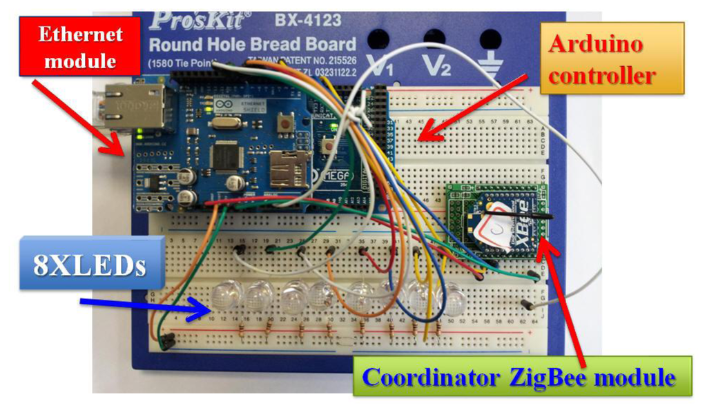 Sensors 13 17379f39 1024
