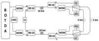 Sensors 13 17434f1 200