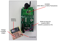 Sensors 14 00022f18 200
