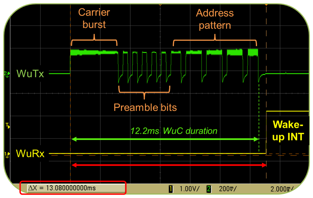 Sensors 14 00022f7 1024