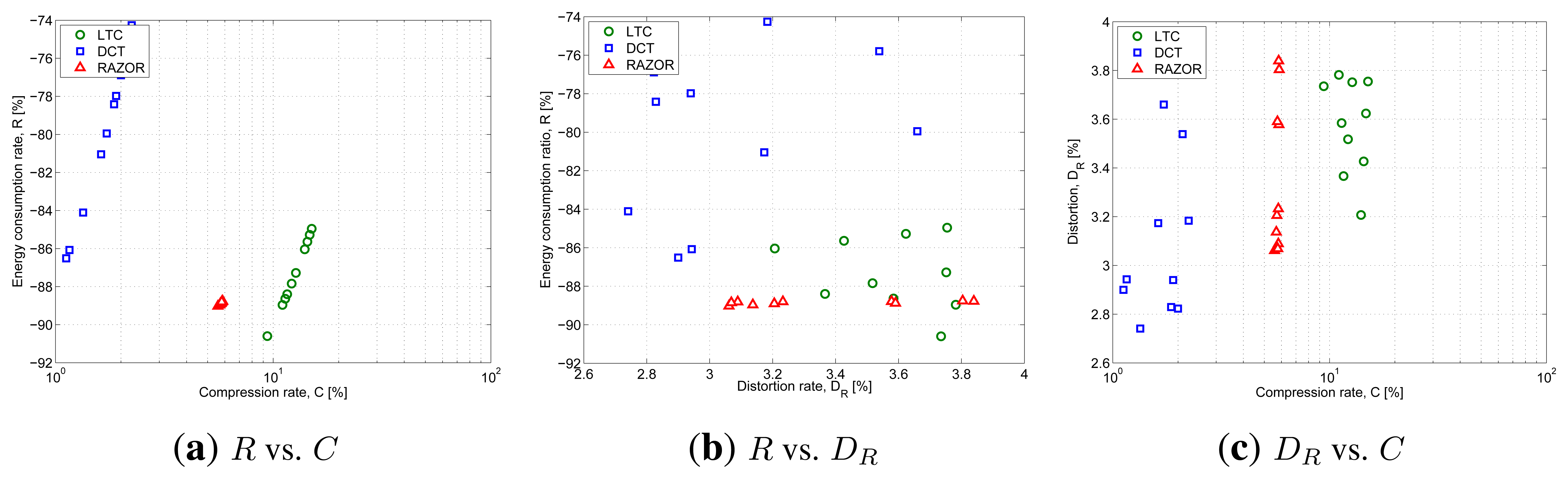 Sensors 14 00068f6 1024