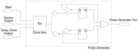 Sensors 14 00129f2 200