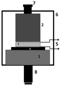 Sensors 14 00144f1 200