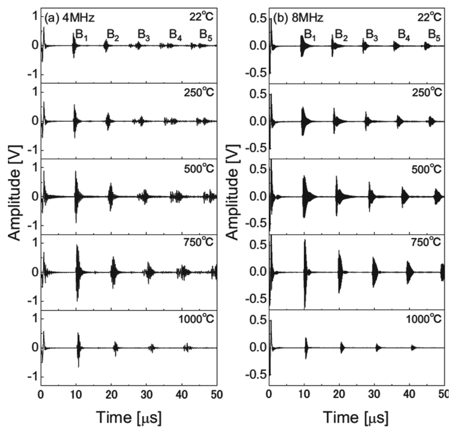 Sensors 14 00144f13 1024