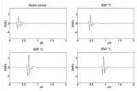 Sensors 14 00144f15 200