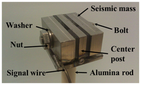 Sensors 14 00144f3 200