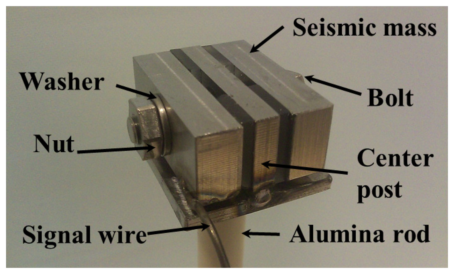 Sensors 14 00144f3 1024