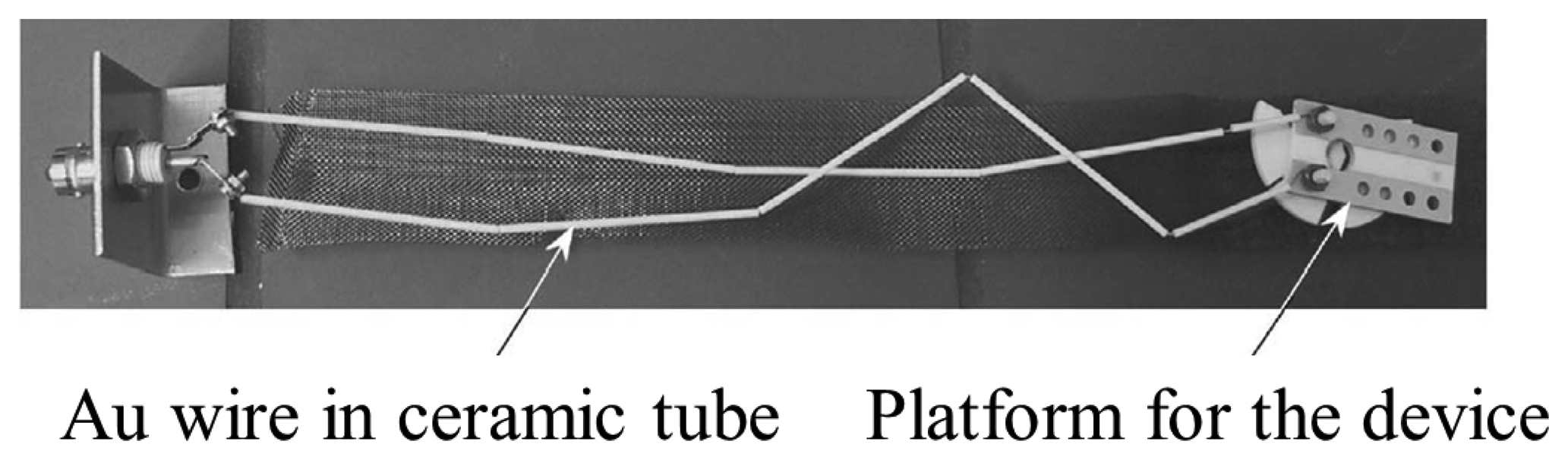 Sensors 14 00144f6 1024