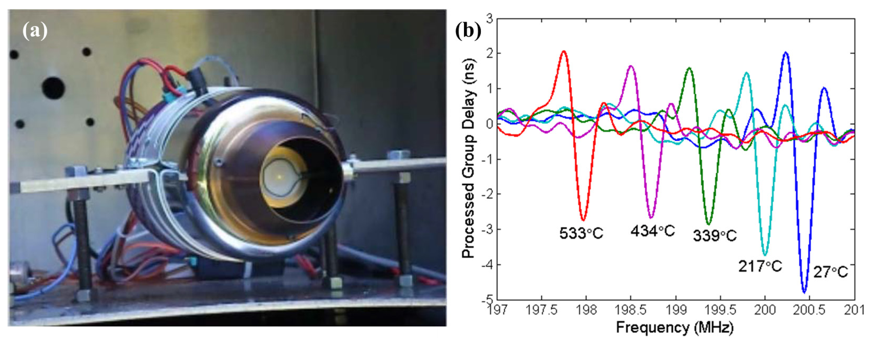 Sensors 14 00144f9 1024