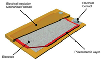 Sensors 14 00188f1 200