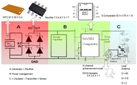 Sensors 14 00188f24 200