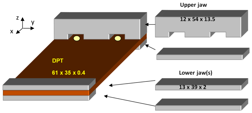 Sensors 14 00188f3 1024