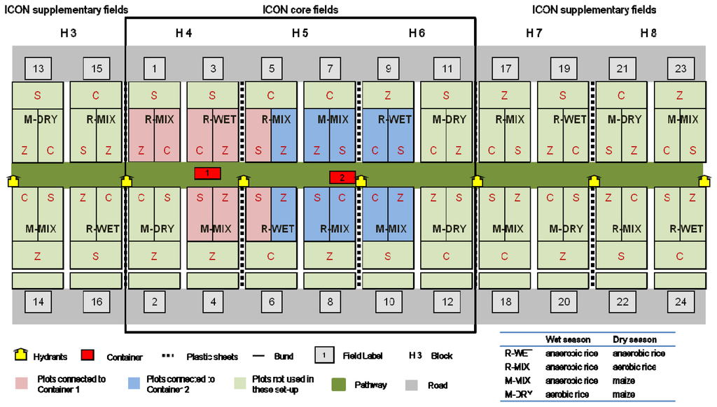 Sensors 14 00212f1 1024