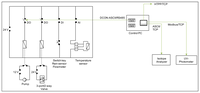 Sensors 14 00212f5 200