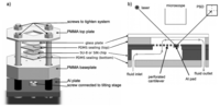 Sensors 14 00229f6 200