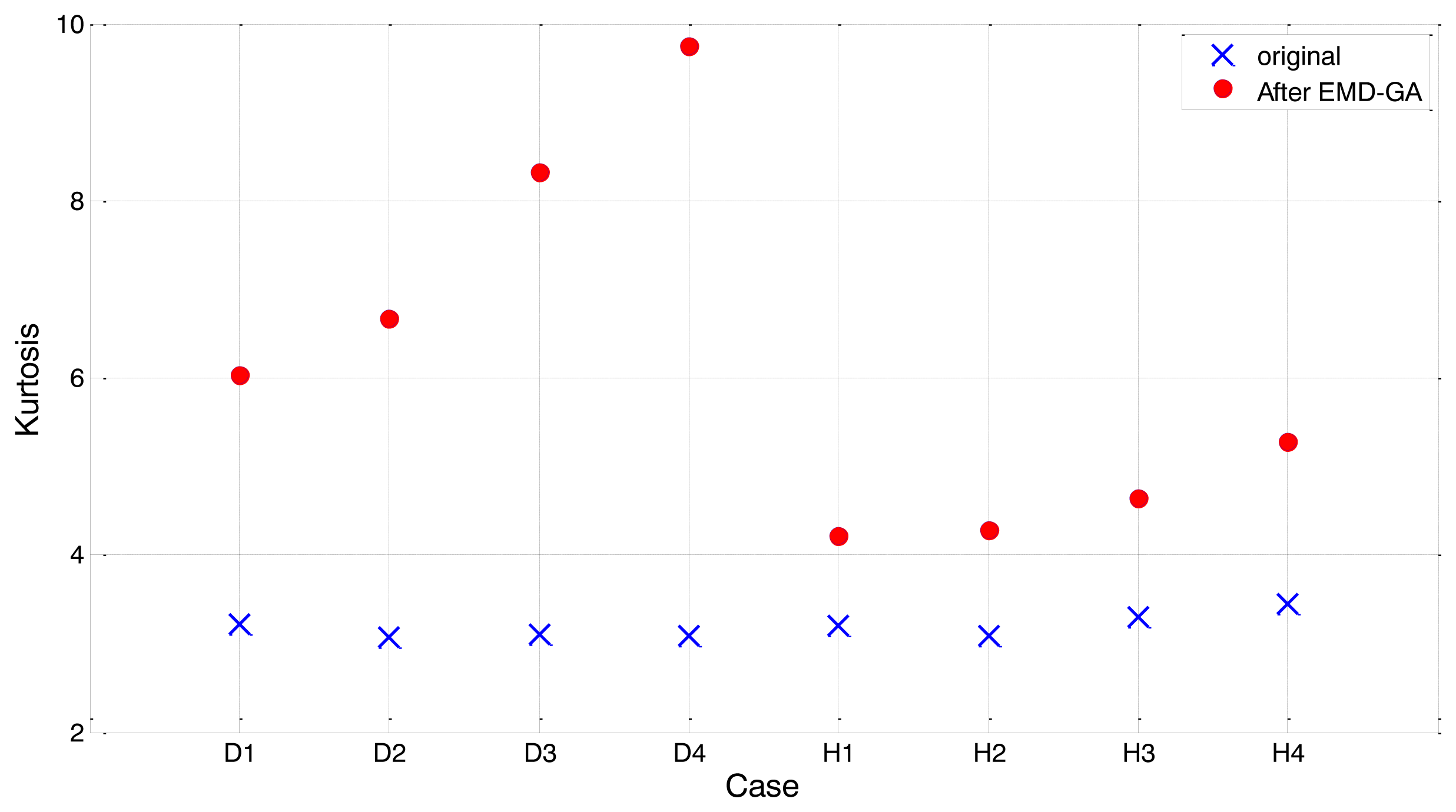 Sensors 14 00283f14 1024