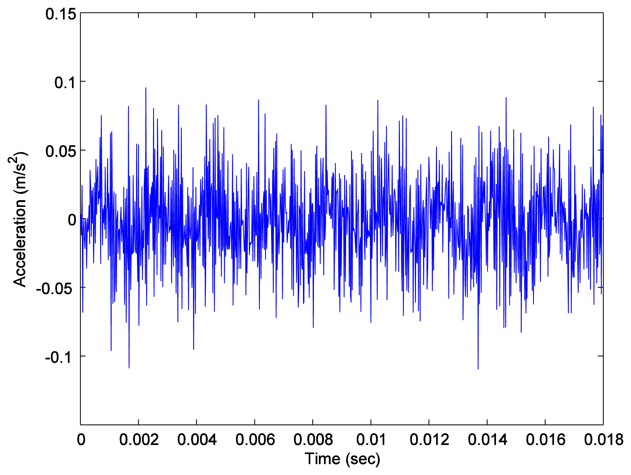 Sensors 14 00283f6 1024