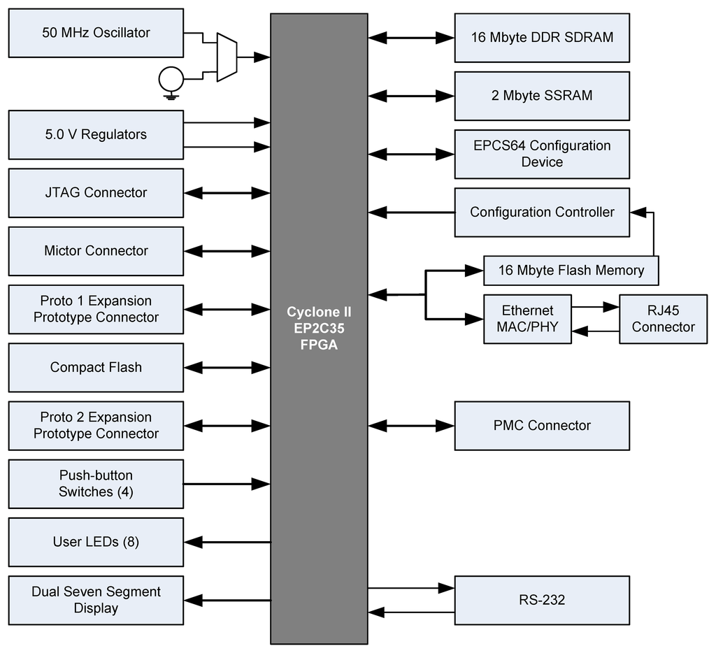 Sensors 14 00416f2 1024