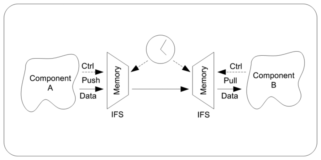 Sensors 14 00416f3 1024