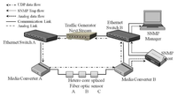 Sensors 14 00468f5 200