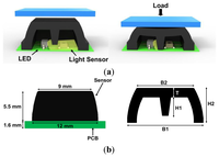 Sensors 14 00510f2 200