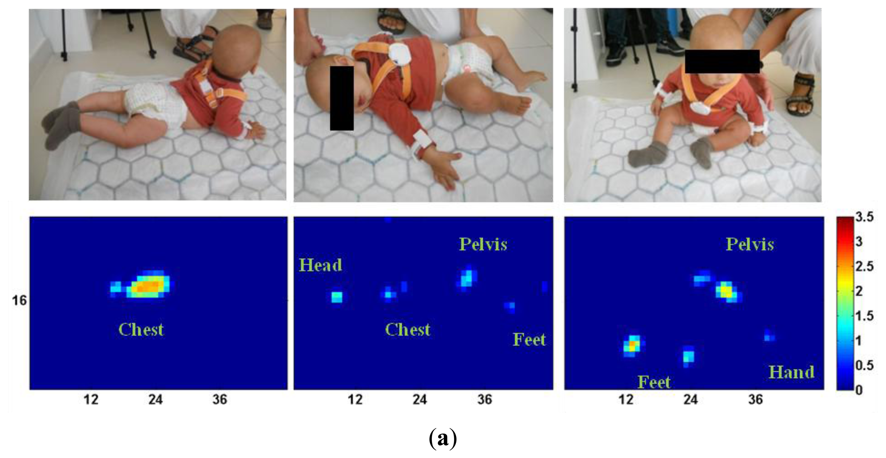 Sensors 14 00510f9a 1024