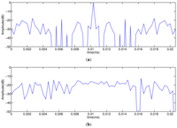 Sensors 14 00549f1 200