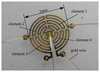 Sensors 14 00564f1 200