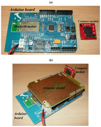 Sensors 14 00575f2 200