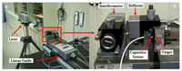 Sensors 14 00606f20 200