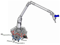 Sensors 14 00606f22 200