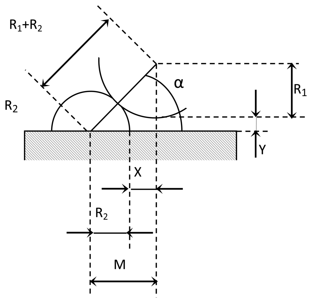 Sensors 14 00606f5 1024