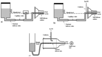 Sensors 14 00634f3 200