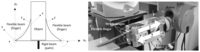 Sensors 14 00709f12 200