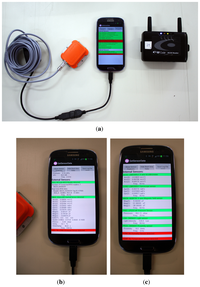 Sensors 14 00731f13 200