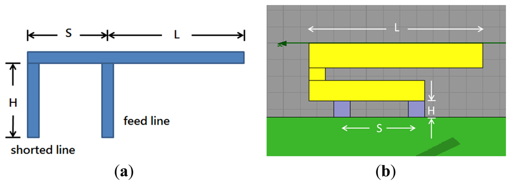 download optimal interconnection trees in the