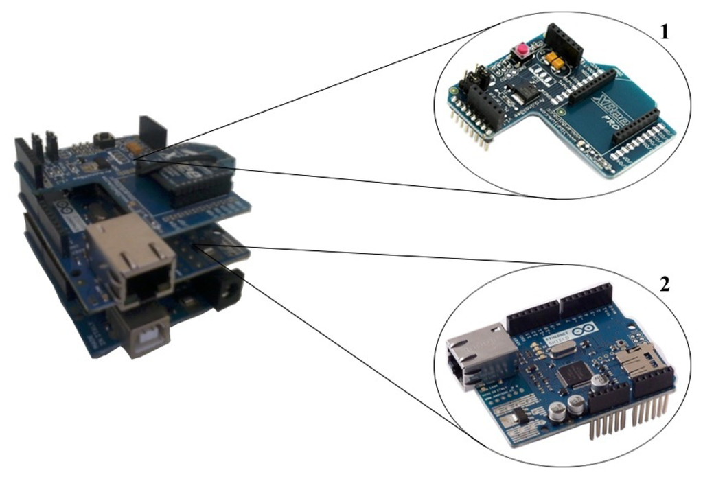 Sensors 14 00848f3 1024