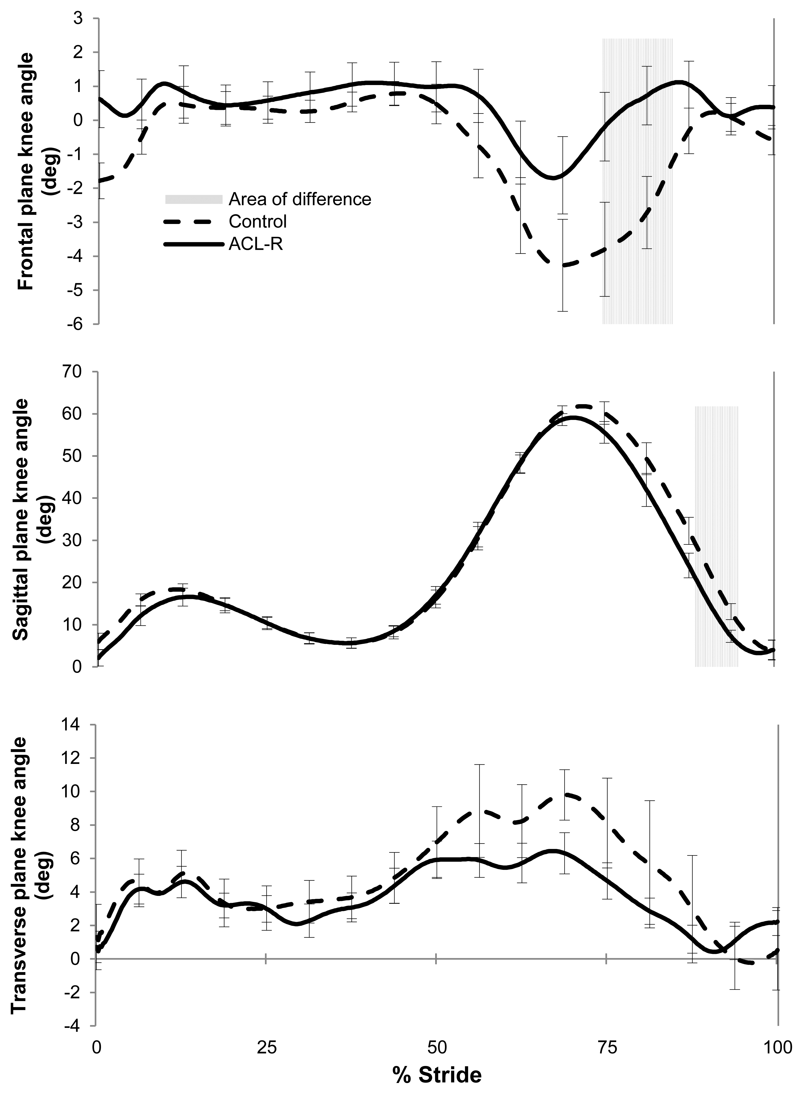 Sensors 14 00887f2 1024