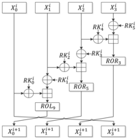 Sensors 14 00975f1 200