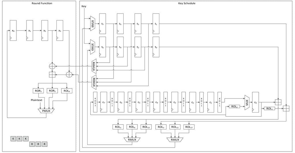Sensors 14 00975f12 1024