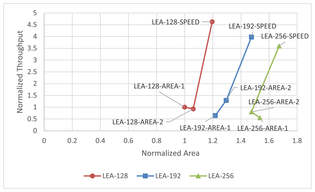 Sensors 14 00975f15 1024