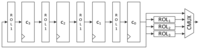 Sensors 14 00975f3 200