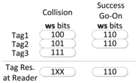 Sensors 14 01010f5 200