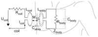 Sensors 14 01039f1 200
