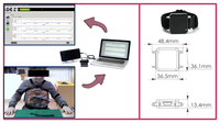 Sensors 14 01057f1 200