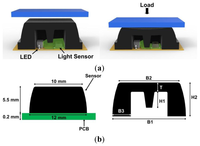 Sensors 14 01073f2 200