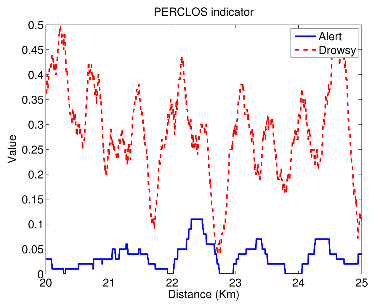 Sensors 14 01106f3 1024
