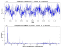 Sensors 14 01295f6 200