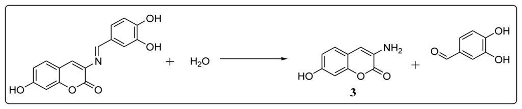 Sensors 14 01358f10 1024