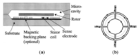 Sensors 14 01394f15 200